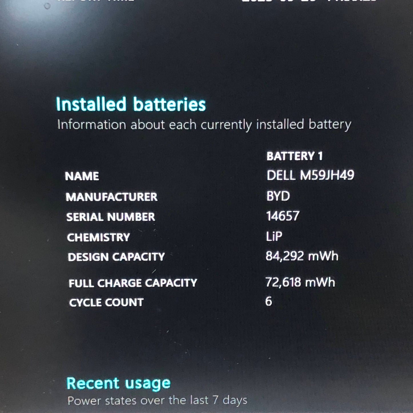 美品 Dell G15 5530 Core i9-13900HX  32GB SSD 1TB RTX4060　【C4850-100】