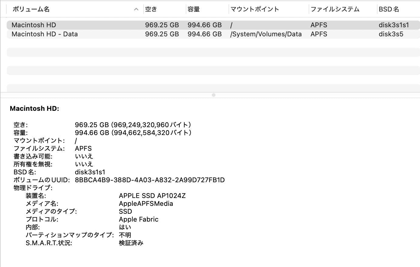 Apple MacBook Pro 2022 13インチ M2 16GB 1TB バッテリー最大容量96%【C4394-80】