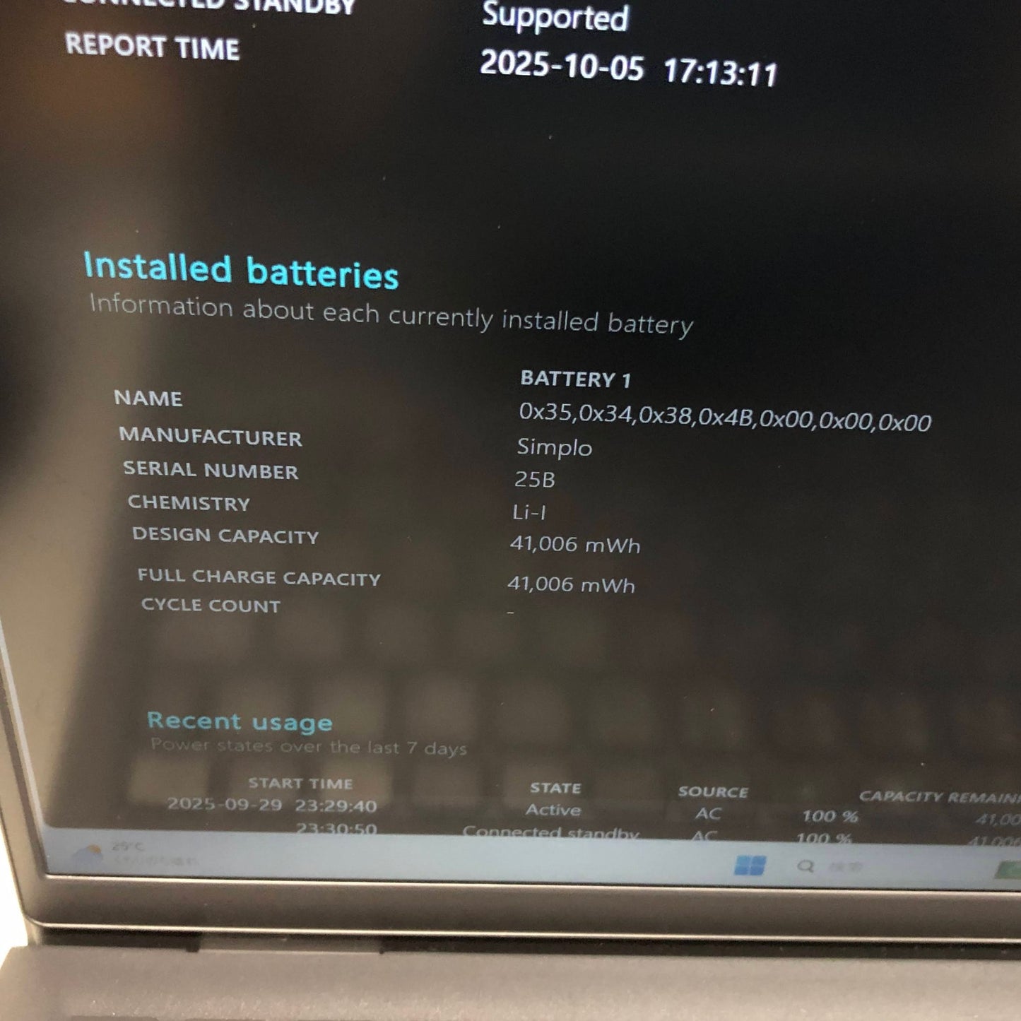 DELL Inspiron 15 3535 Ryzen 5 7530U 16GB SSD512GB バッテリー最大容量100%【C5082-100】