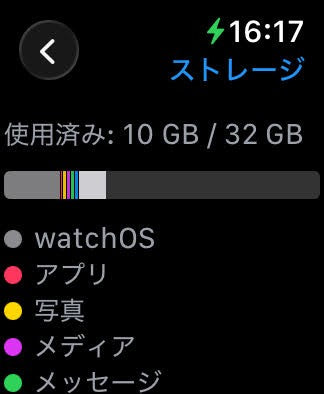 Apple Watch SE 第2世代 GPSモデル 40mm MXEF3J/A スターライトアルミ バッテリー最大容量98% 【C8213-C】