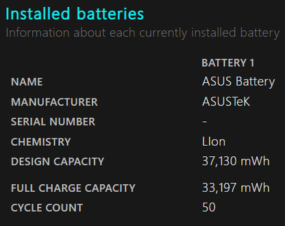 ASUS X515JA-BQ3061W i5-1035G1 8GB SSD 512GB Winodows 11Home バッテリー最大容量89%【C6208-80】