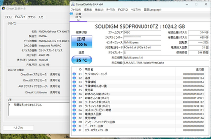 LEVEL-M7P5-R57X-SL2X Ryzen 7 5700X 64GB SSD1TB RTX 4060Ti Windows11Pro 【C6174-140】