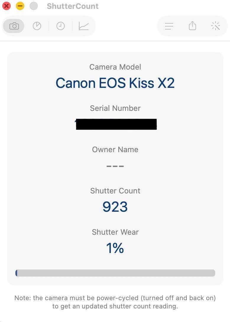 美品 Canon EOS Kiss X2 レンズキット EF-S18-55mm F3.5-5.6 IS【C8833-60】