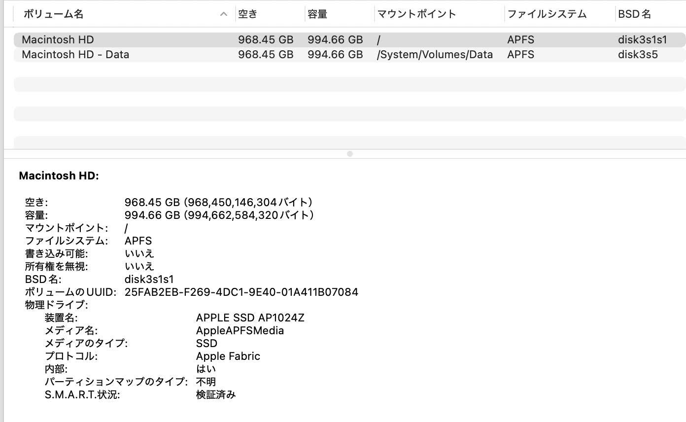 Apple MacBook Pro 2023 14インチ M3Pro 12コア 36GB 1TB USキーボード【C4338-80】