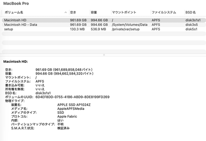 美品 Apple MacBook Pro 14インチ 2024 M4 Pro 14C 20CGPU 24GB SSD 1TB  Nano-texture スペースブラック バッテリー最大容量100%【C5311-80】
