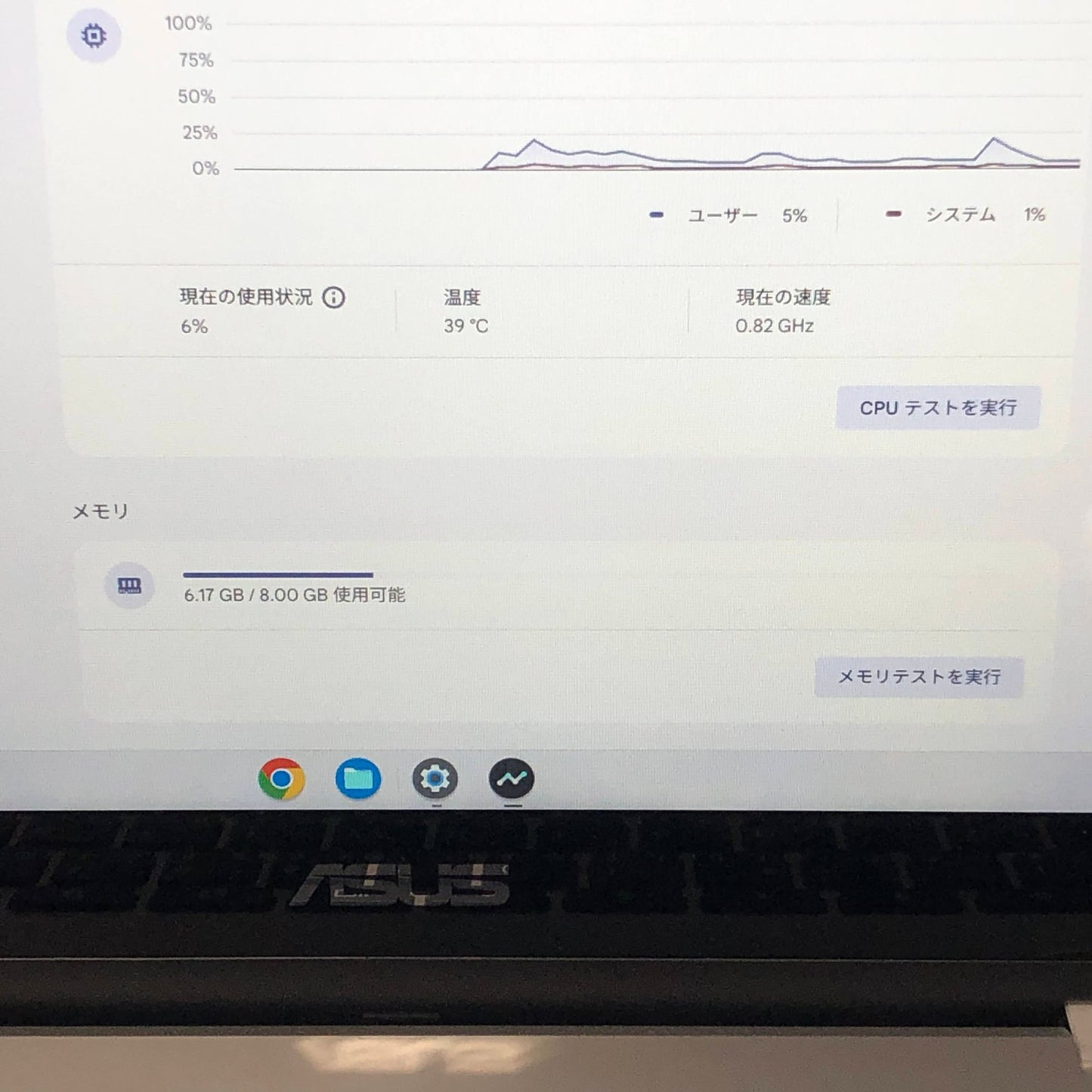 美品 ASUS chromebook CM1400FX AMD 3015Ce with Radeon Graphics 8GB eMMC 64GB 【C4720-80】
