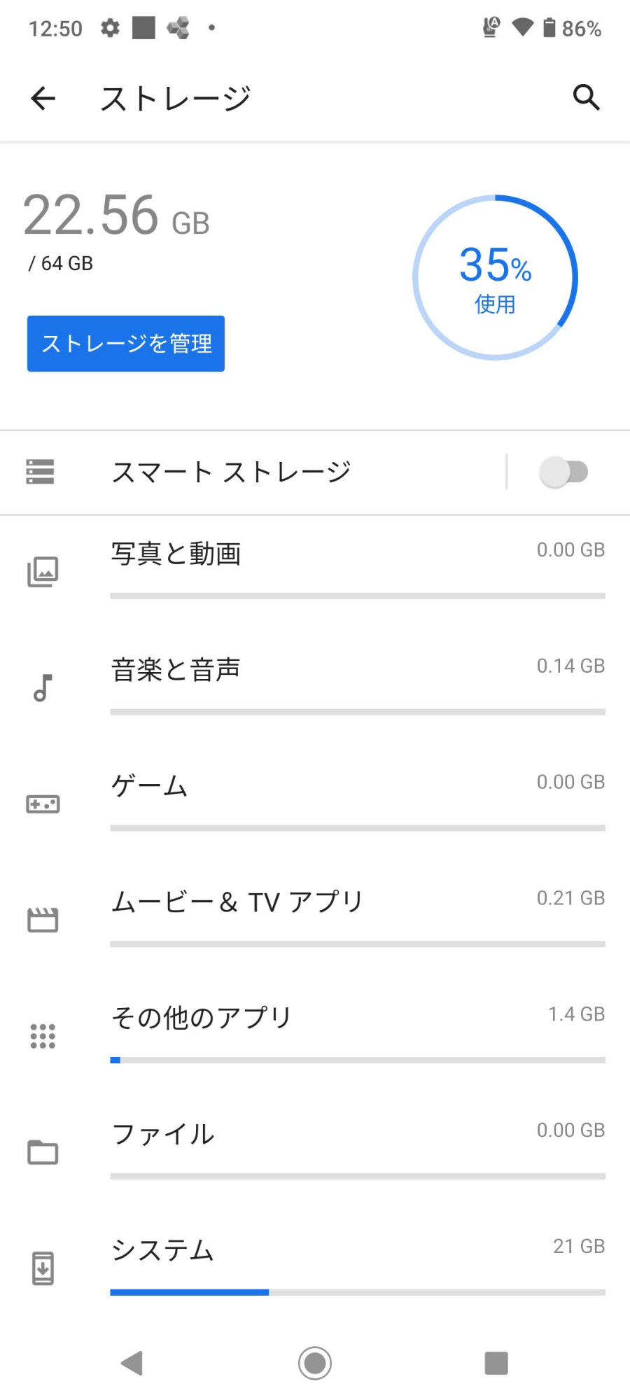 DIGNO BX2 A101KC SoftBank ブラック SIMフリー 充電器付属	【C5908-C】
