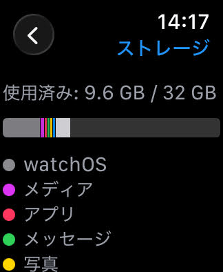 美品 Apple Watch SE 第2世代 GPSモデル 40mm MNJV3J/A バッテリー最大容量86%【C8879-60】
