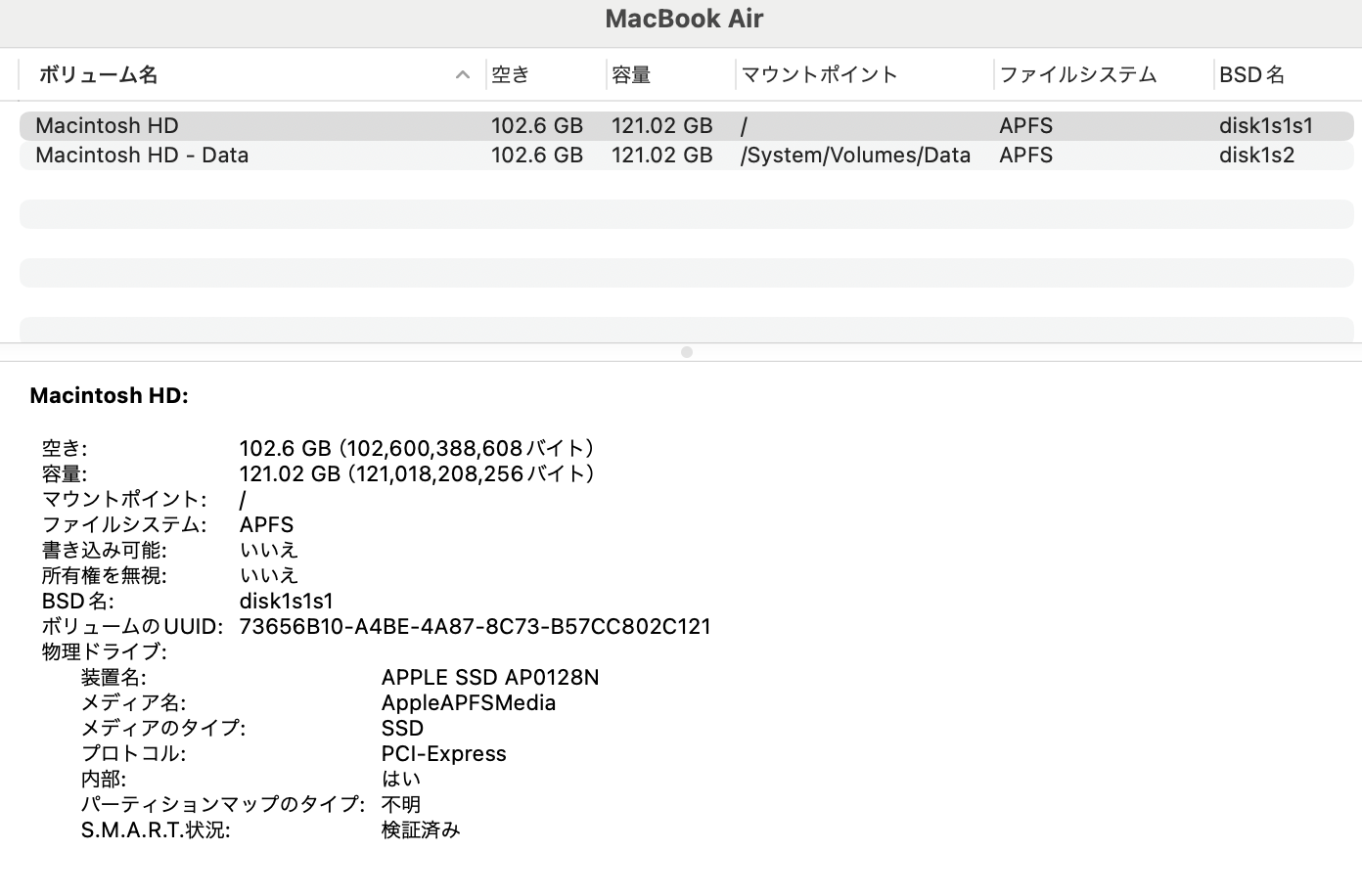 Apple MacBook Air (Retina, 13インチ, 2019) 1.6GHz Core i5  8GB SSD 128GB ゴールド MVFM2J/A 【C4223-80】