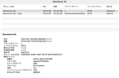 Apple MacBook Air (Retina, 13インチ, 2019) 1.6GHz Core i5  8GB SSD 128GB ゴールド MVFM2J/A 【C4223-80】
