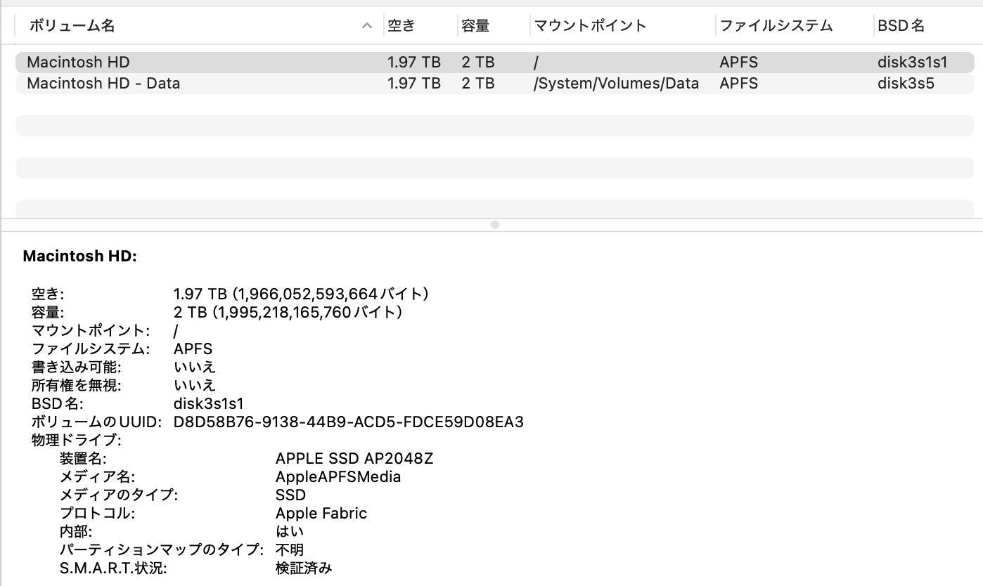 Apple MacBook Pro 2023 14インチ M2 Max (CPU:12C/GPU:38C) メモリ96GB SSD 2TB CTOモデル 【C4154-80】