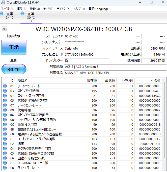 Lenovo IdeaCentre A540 23.8型フルHD液晶 一体型デスクトップパソコン Ryzen 5 3400GE 8GB SSD256TB＋HDD1TB Windows11 Home 【C6738-140】