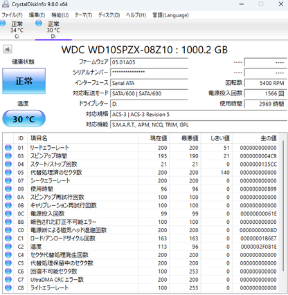 Lenovo IdeaCentre A540 23.8型フルHD液晶 一体型デスクトップパソコン Ryzen 5 3400GE 8GB SSD256TB＋HDD1TB Windows11 Home 【C6738-140】