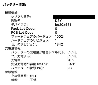 Apple MacBook Air 2019 13インチ Core i5 8GB 128GB【C7640-80】