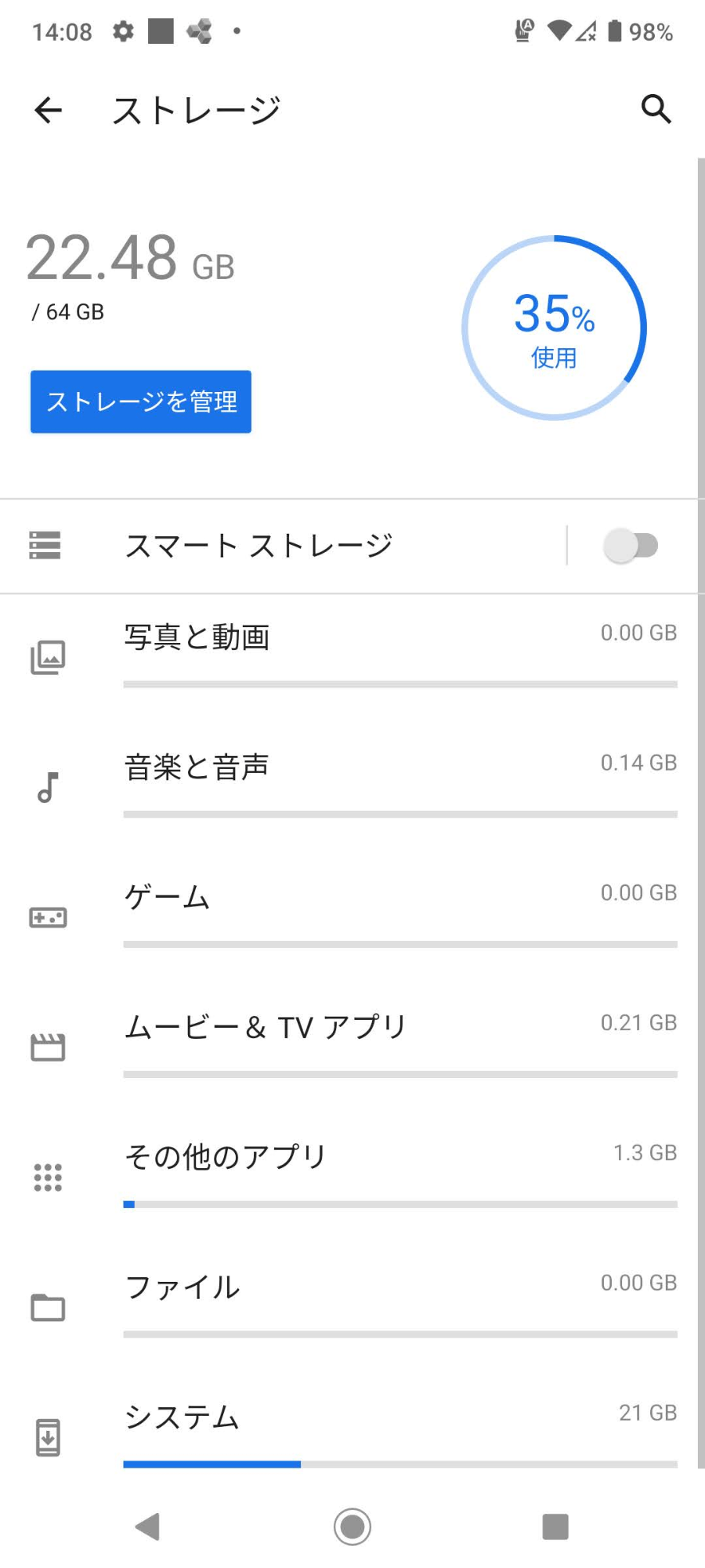 DIGNO BX2 A101KC SoftBank ブラック SIMフリー 充電器付属【C5909-C】