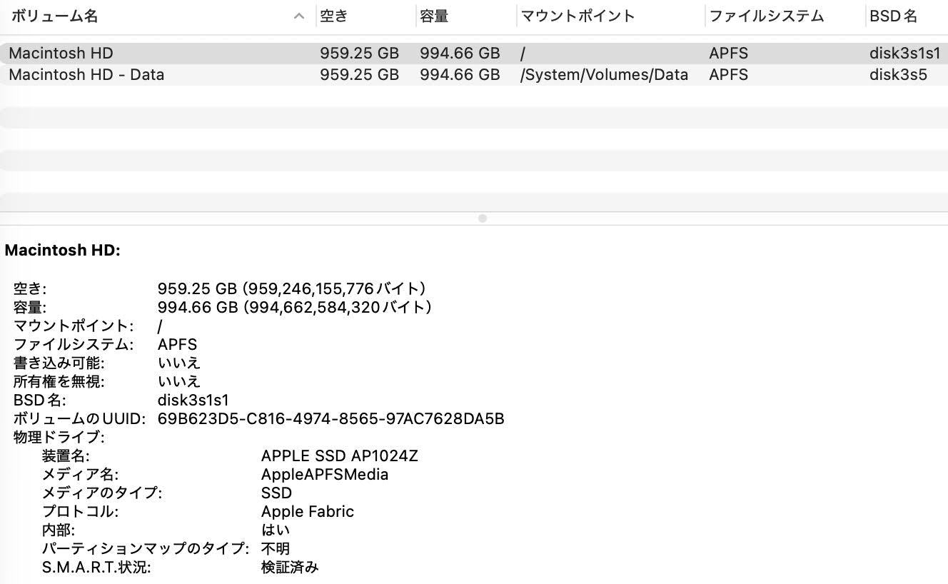 新品同様 美品 MacBook Pro 14インチ M4 2024 24GB 1TB MCX04J/A スペースブラック バッテリー最大容量100% 【C8516-80】