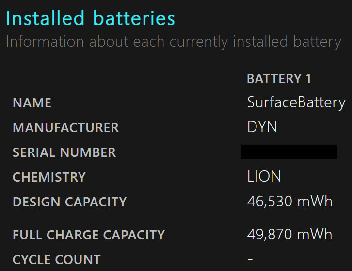 美品 Surface Pro 9 Core i5-1245U 16GB SSD256GB Model:2038 バッテリー最大容量100%【C7518-80】