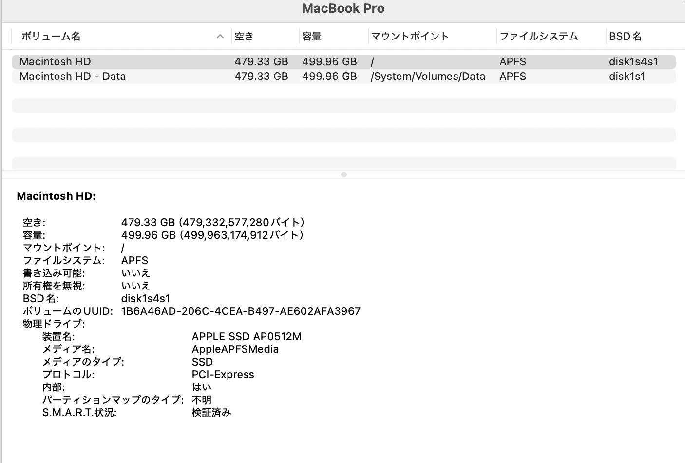 Apple MacBook Pro 13インチ 2018 i5 16GB 512GB　【C4071-80】