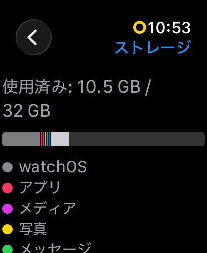 Apple Watch Ultra 第1世代 GPS+Cellularモデル 49mm チタニウム MQFR3J/A スターライト【C8692-C】