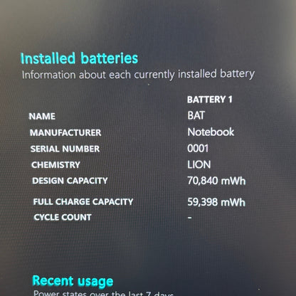 DAIV S4-I7G60CB-B i7 13700H 32GB SSD 1TB Windows11 Home RTX 4060 バッテリー最大容量83%【C5432-80】