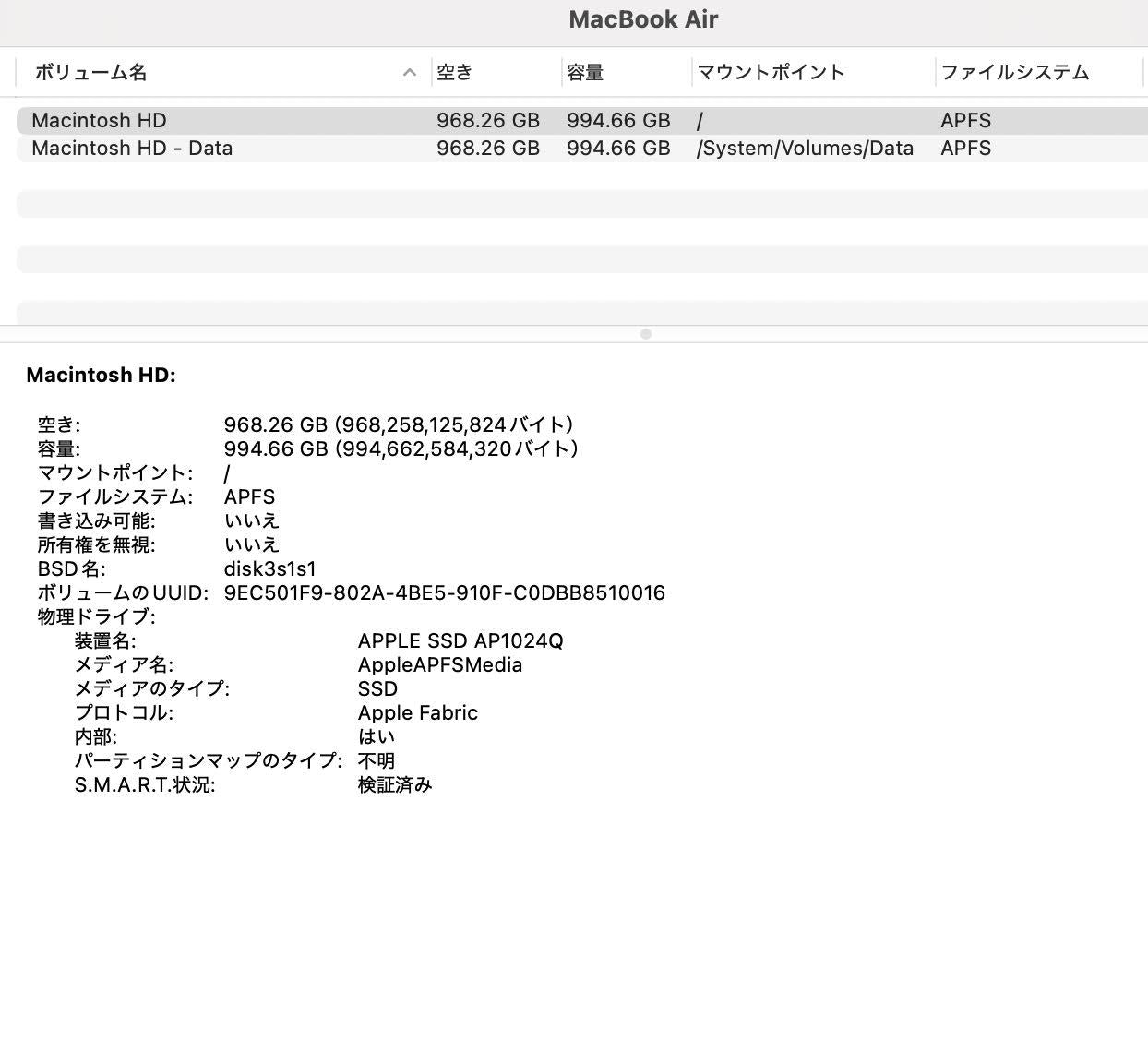 ジャンク Apple MacBook Air M1 2020 8C CPU/8C GPU 16GB 1TB   箱、充電器付属 【C4182-80】