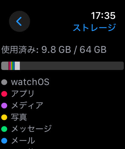 美品 Apple Watch Series 10 (GPSモデル) - 46mmジェットブラックアルミニウムケース MWX13J/A A2999 スレートミラネーゼルー バッテリー最大容量100%【C4652-60】