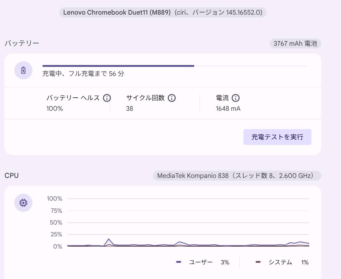 美品 Lenovo Chromebook Duet 11 10.95インチ MediaTek Kompanio 838 8GB eMMC 128GB 重量1.0kg 83HH000TJP パソコン [ルナグレー]【C6937-60】